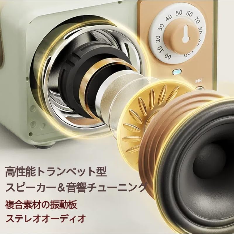 Amazon.co.jp: 可愛い レトロ Bluetoothスピーカー つまみ型